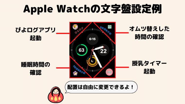 Apple Watch ぴよログ　設定画面